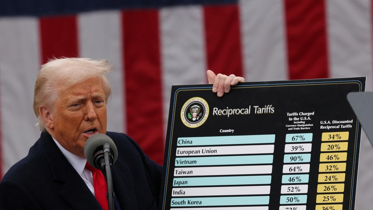 Mesures protectionnistes de « Trump » : La Tunisie face au séisme du commerce mondial